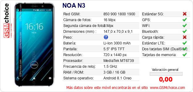 NOA N3 Datos técnicos del móvil 
