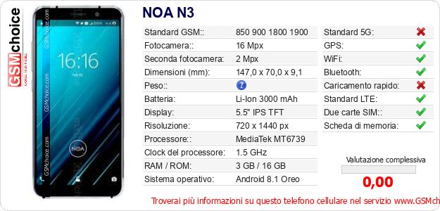 NOA N3 Dati tecnici di telefono cellulare NOA N3 Dati tecnici di telefono cellulare