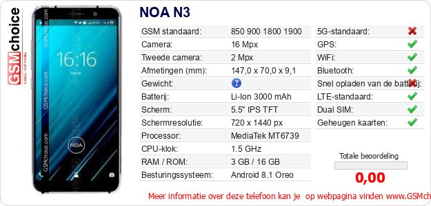 NOA N3 Technische gegevens NOA N3 Technische gegevens