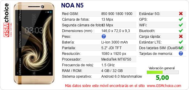 NOA N5 Datos técnicos del móvil NOA N5 Datos técnicos del móvil