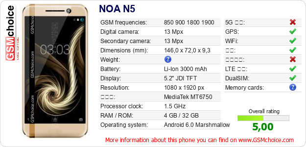 NOA N5 手机技术数据
