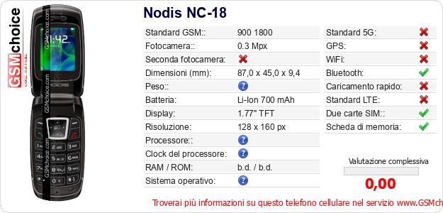 Nodis NC-18 Dati tecnici di telefono cellulare 