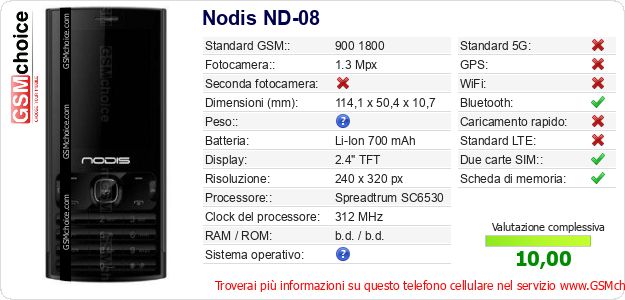 Nodis ND-08 Dati tecnici di telefono cellulare Nodis ND-08 Dati tecnici di telefono cellulare