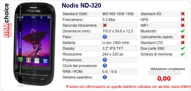 Nodis ND-320 Dati tecnici di telefono cellulare Nodis ND-320 Dati tecnici di telefono cellulare