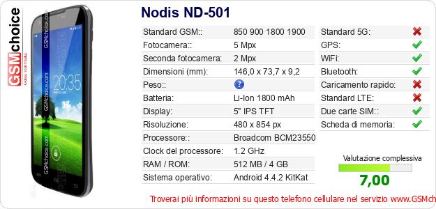 Nodis ND-501 Dati tecnici di telefono cellulare Nodis ND-501 Dati tecnici di telefono cellulare