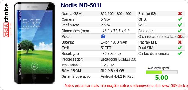 Nodis ND-501i Especificações técnicas do telemóvel Nodis ND-501i Especificações técnicas do telemóvel