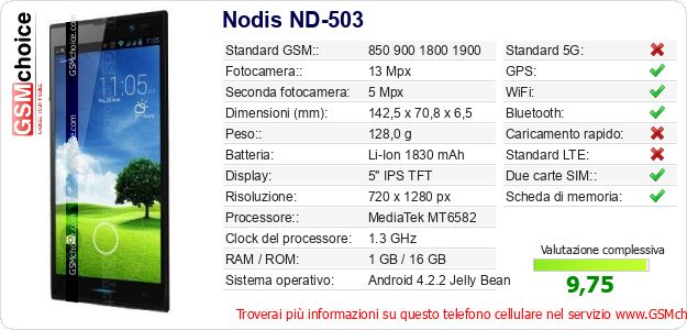 Nodis ND-503 Dati tecnici di telefono cellulare Nodis ND-503 Dati tecnici di telefono cellulare