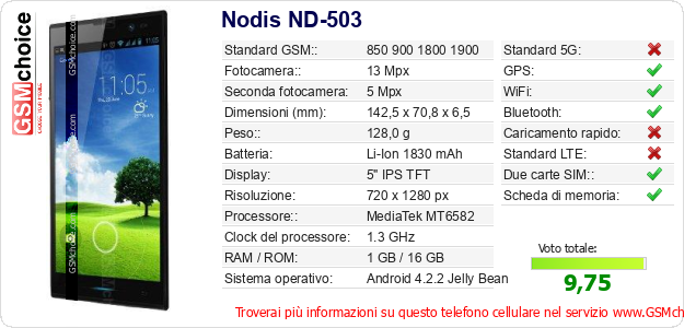 Nodis ND-503 Dati tecnici di telefono cellulare 