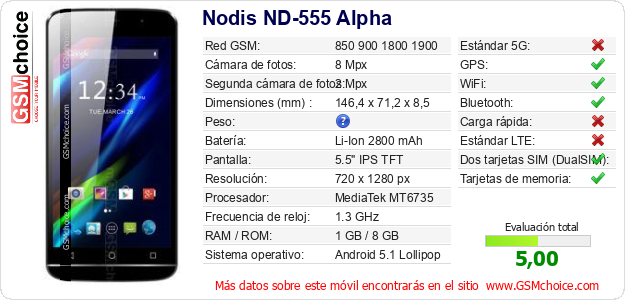 Nodis ND-555 Alpha Datos técnicos del móvil 