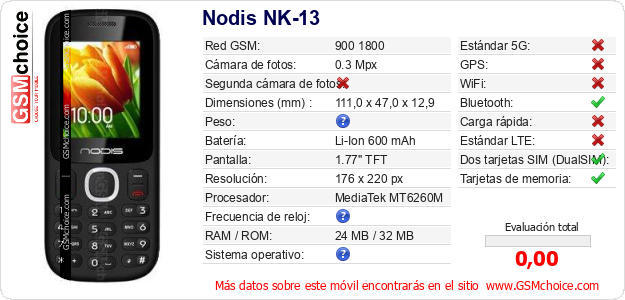 Nodis NK-13 Datos técnicos del móvil 