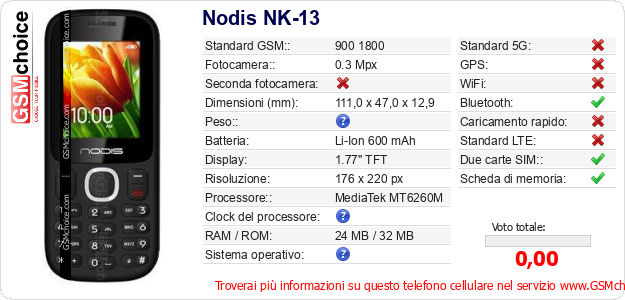 Nodis NK-13 Dati tecnici di telefono cellulare Nodis NK-13 Dati tecnici di telefono cellulare