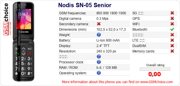 Nodis SN-05 Senior 手機技術數據