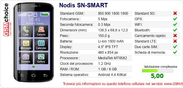 Nodis SN-SMART Dati tecnici di telefono cellulare Nodis SN-SMART Dati tecnici di telefono cellulare