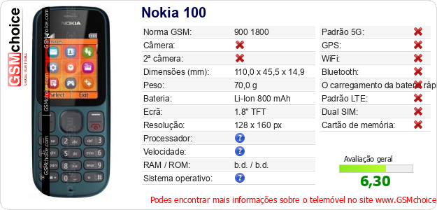Nokia 100 Especificações técnicas do telemóvel 