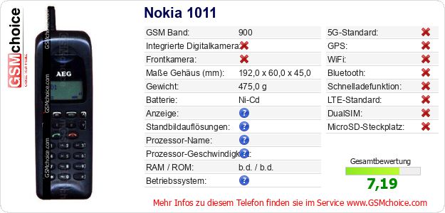 Nokia 1011 technische Daten Nokia 1011 technische Daten
