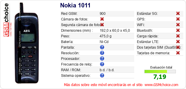 Nokia 1011 Datos técnicos del móvil 