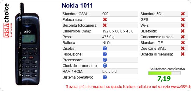Nokia 1011 Dati tecnici di telefono cellulare 
