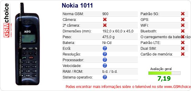 Nokia 1011 Especificações técnicas do telemóvel Nokia 1011 Especificações técnicas do telemóvel