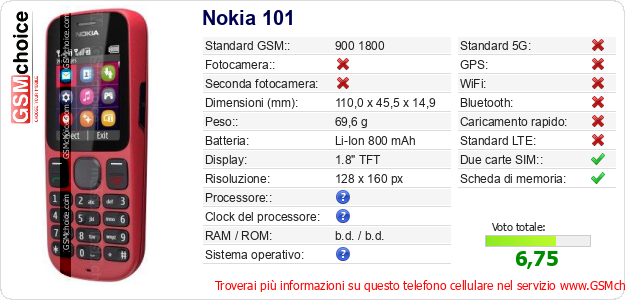 Nokia 101 Dati tecnici di telefono cellulare 