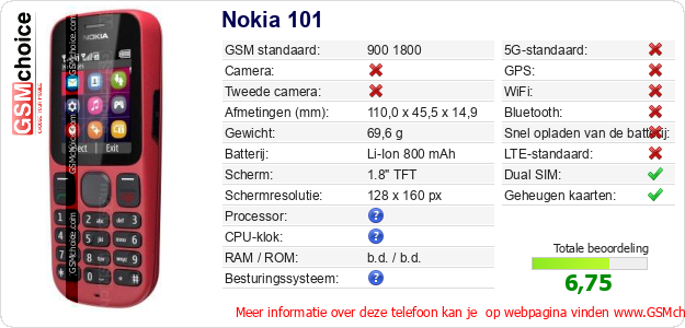 Nokia 101 Technische gegevens 