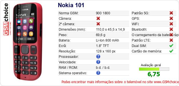 Nokia 101 Especificações técnicas do telemóvel Nokia 101 Especificações técnicas do telemóvel
