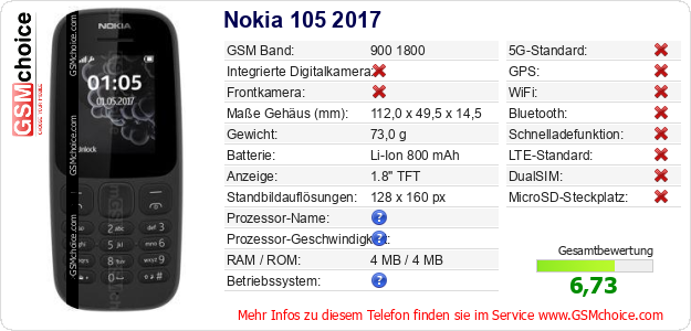 Nokia 105 2017 technische Daten Nokia 105 2017 technische Daten