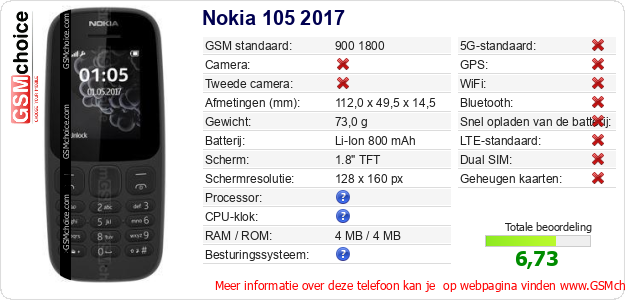 Nokia 105 2017 Technische gegevens Nokia 105 2017 Technische gegevens