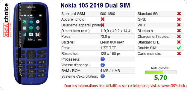 Nokia 105 2019 Dual SIM Fiche technique Nokia 105 2019 Dual SIM Fiche technique