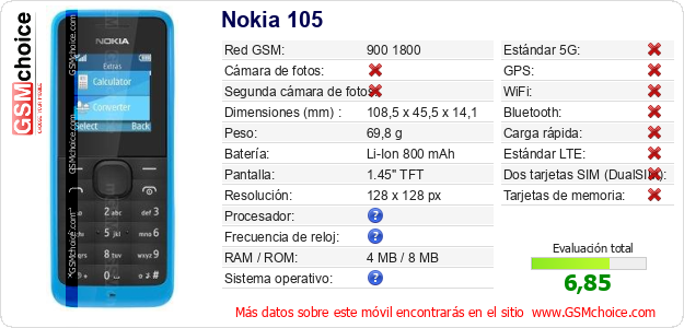 Nokia 105 Datos técnicos del móvil 