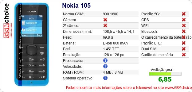 Nokia 105 Especificações técnicas do telemóvel Nokia 105 Especificações técnicas do telemóvel
