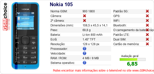 Nokia 105 Especificações técnicas do telemóvel 