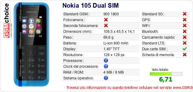 Nokia 105 Dual SIM Dati tecnici di telefono cellulare Nokia 105 Dual SIM Dati tecnici di telefono cellulare