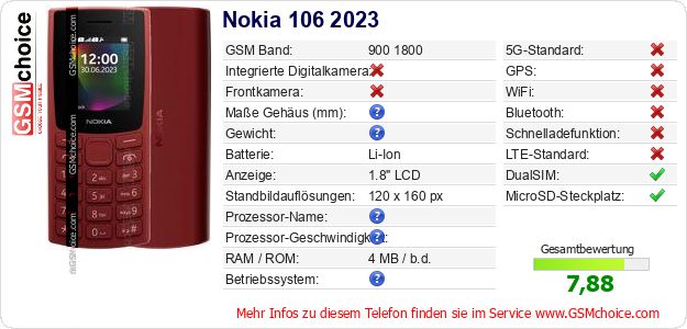 Nokia 106 2023 technische Daten Nokia 106 2023 technische Daten