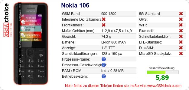 Nokia 106 technische Daten Nokia 106 technische Daten