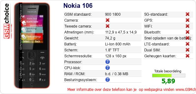 Nokia 106 Technische gegevens Nokia 106 Technische gegevens