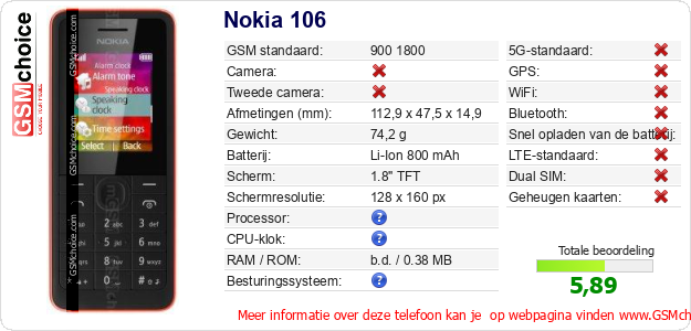 Nokia 106 Technische gegevens 