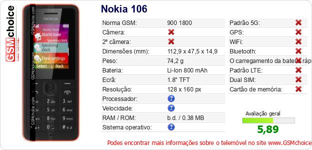 Nokia 106 Especificações técnicas do telemóvel Nokia 106 Especificações técnicas do telemóvel