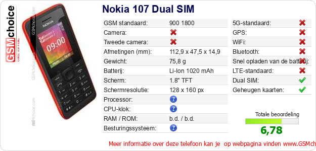 Nokia 107 Dual SIM Technische gegevens 