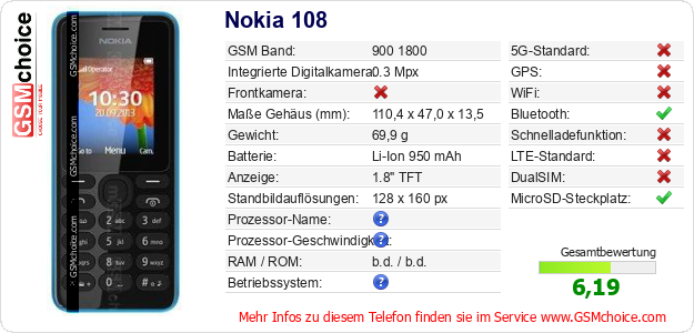 Nokia 108 technische Daten Nokia 108 technische Daten