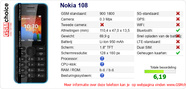 Nokia 108 Technische gegevens Nokia 108 Technische gegevens