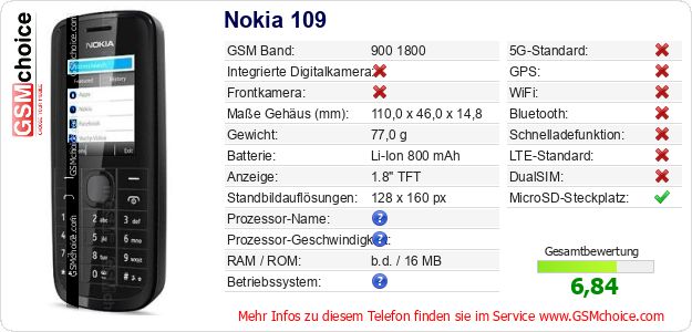 Nokia 109 technische Daten Nokia 109 technische Daten