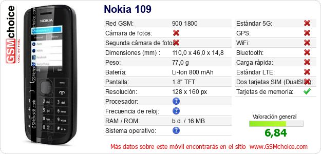 Nokia 109 Datos técnicos del móvil Nokia 109 Datos técnicos del móvil