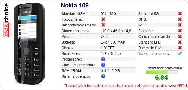 Nokia 109 Dati tecnici di telefono cellulare Nokia 109 Dati tecnici di telefono cellulare