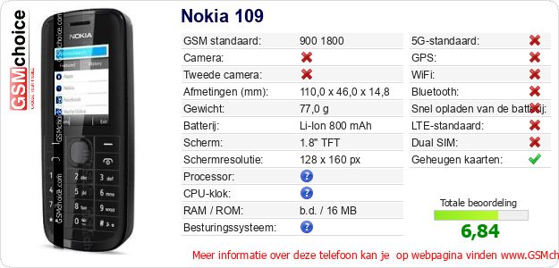 Nokia 109 Technische gegevens Nokia 109 Technische gegevens
