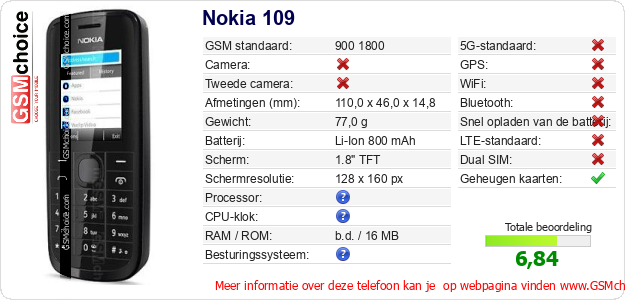 Nokia 109 Technische gegevens Nokia 109 Technische gegevens