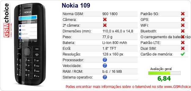 Nokia 109 Especificações técnicas do telemóvel Nokia 109 Especificações técnicas do telemóvel