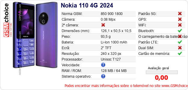 Nokia 110 4G 2024 Especificações técnicas do telemóvel Nokia 110 4G 2024 Especificações técnicas do telemóvel