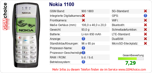 Nokia 1100 technische Daten Nokia 1100 technische Daten