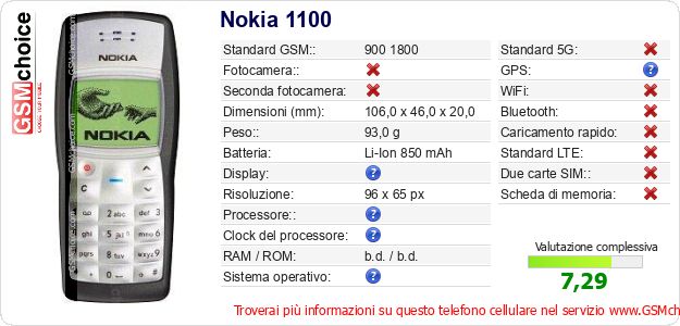Nokia 1100 Dati tecnici di telefono cellulare Nokia 1100 Dati tecnici di telefono cellulare