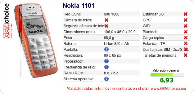 Nokia 1101 Datos técnicos del móvil Nokia 1101 Datos técnicos del móvil